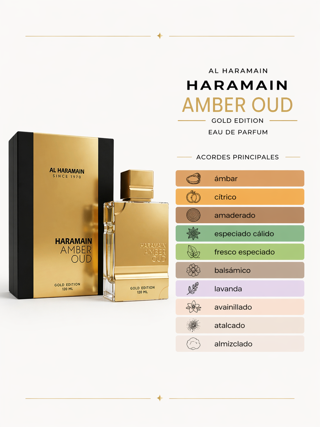 Al Haramain Amber Oud Gold